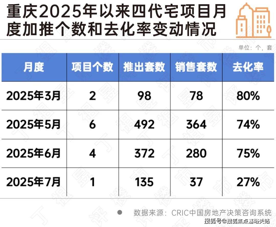 中心(售楼处中心)-周边环境-户型-价格-地址-楼盘详情-户型配套-电话-交房时间pg电子游戏网站招商象屿星耀翠湾(售楼处)首页网站-2025招商象屿星耀翠湾营销(图10)