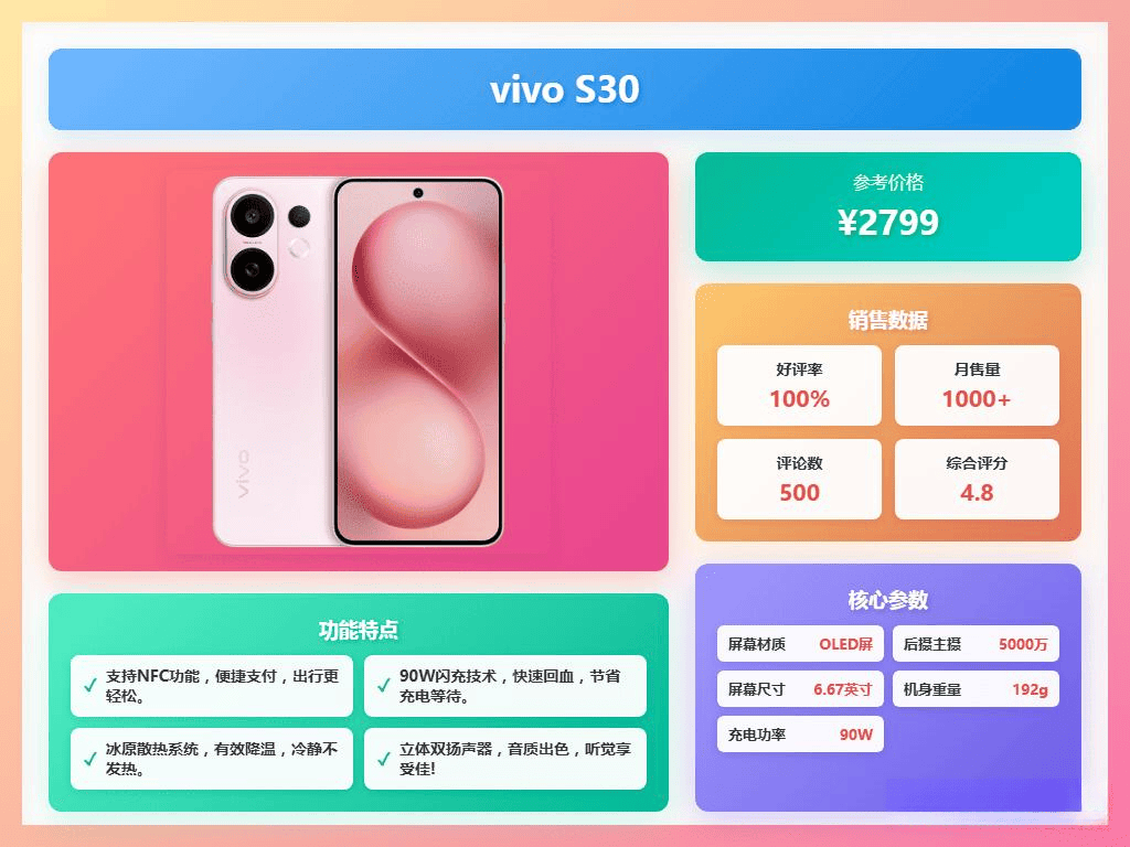 000元手机选购指南：推荐十款高性价比手机！pg电子模拟器免费试玩2025年2000-4(图3)