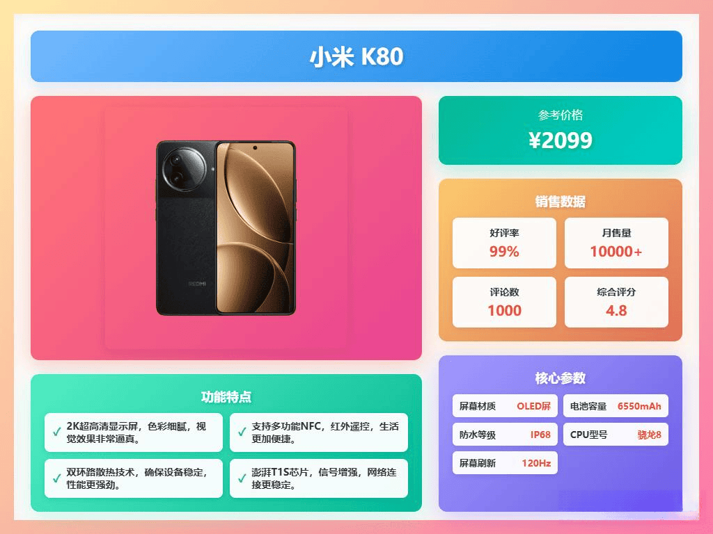 000元手机选购指南：推荐十款高性价比手机！pg电子模拟器免费试玩2025年2000-4(图5)